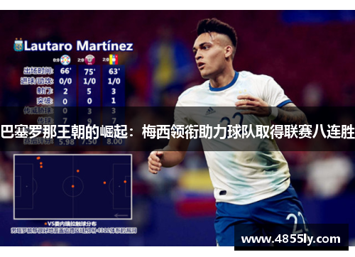 巴塞罗那王朝的崛起：梅西领衔助力球队取得联赛八连胜